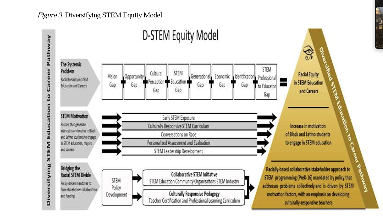 model-article-2